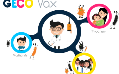 Boîte à outils GECOVAX 2025